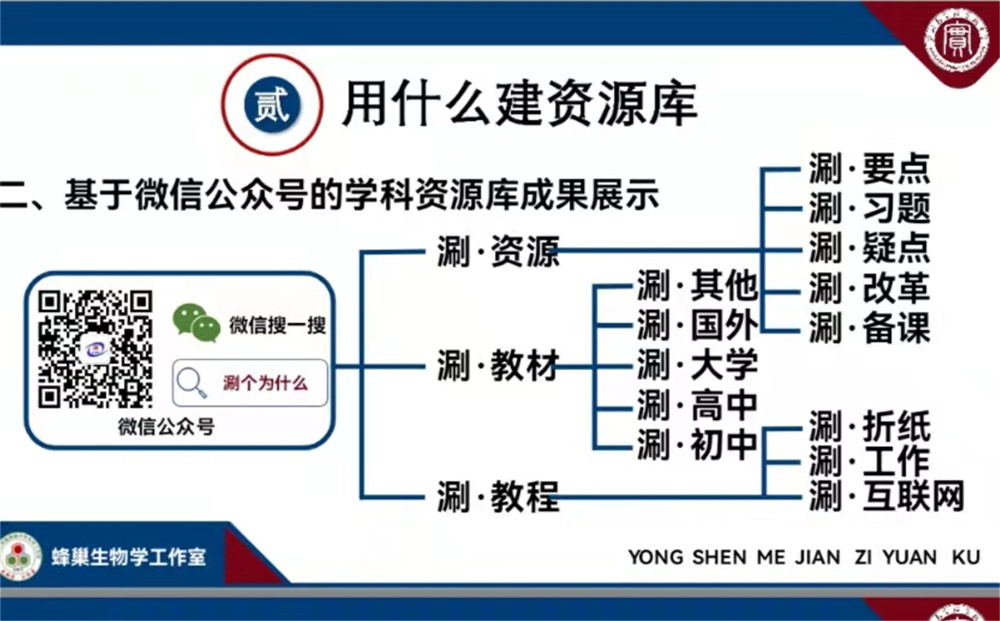 基于微信公众号的学科资源库成果展示.jpg
