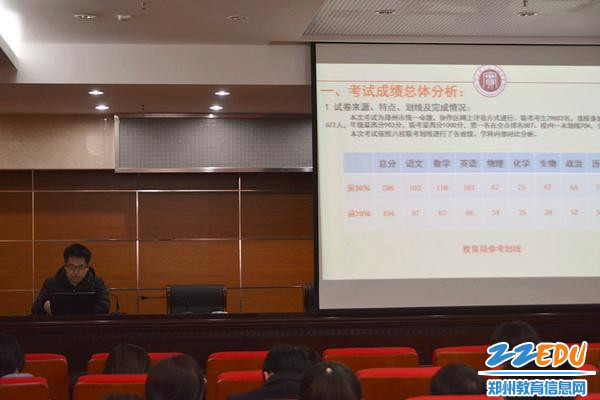 高一质量分析会